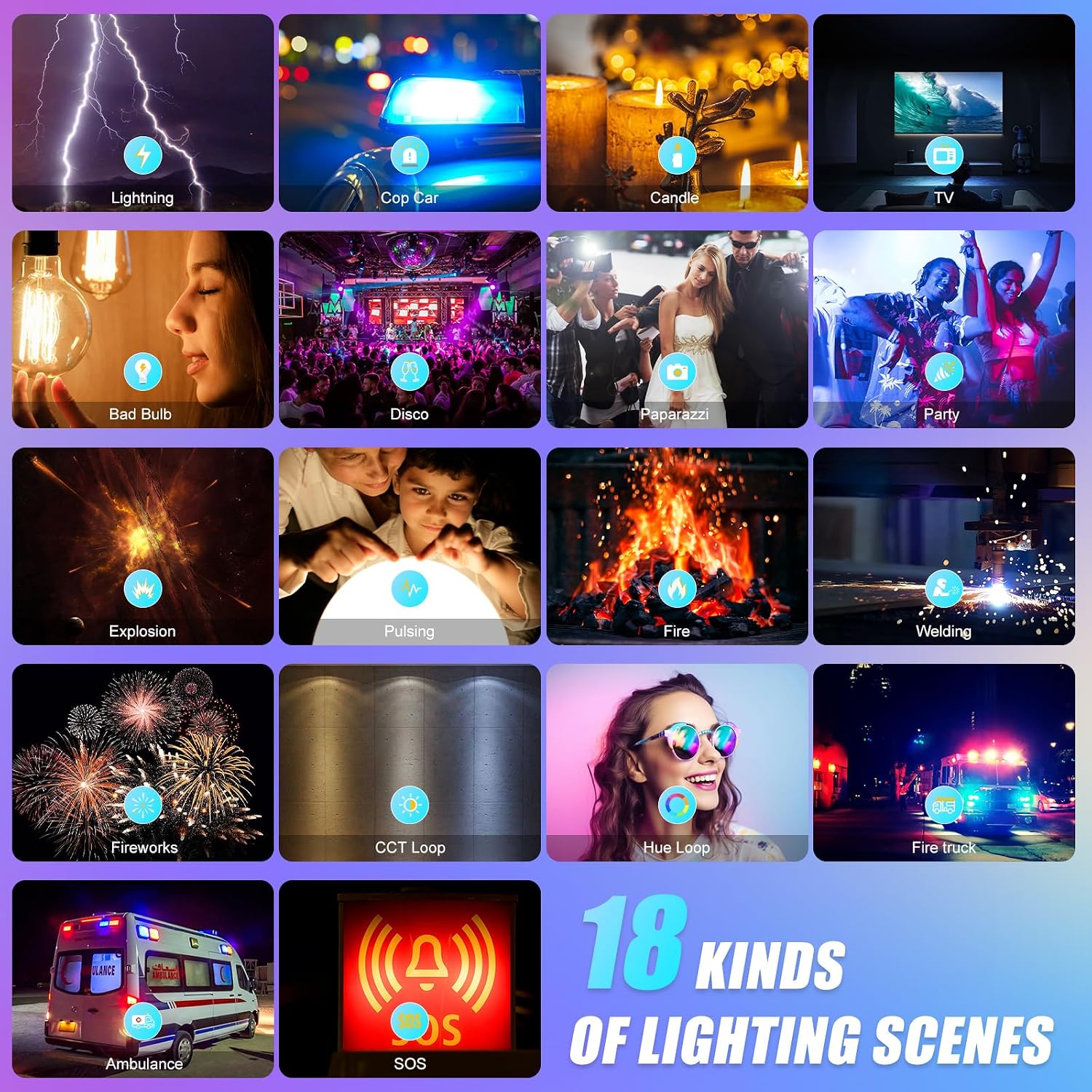Panneau lumineux LED RVB avec  - Led Light Panel Stream avis et prix