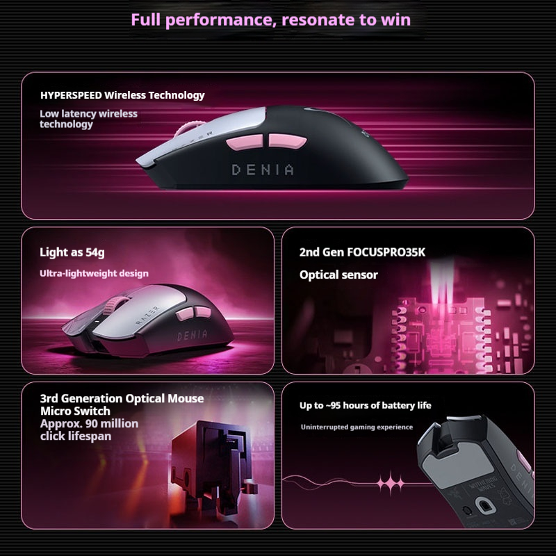 Souris de jeu Razer Viper V3 P - Esports Gaming Brands avis et prix