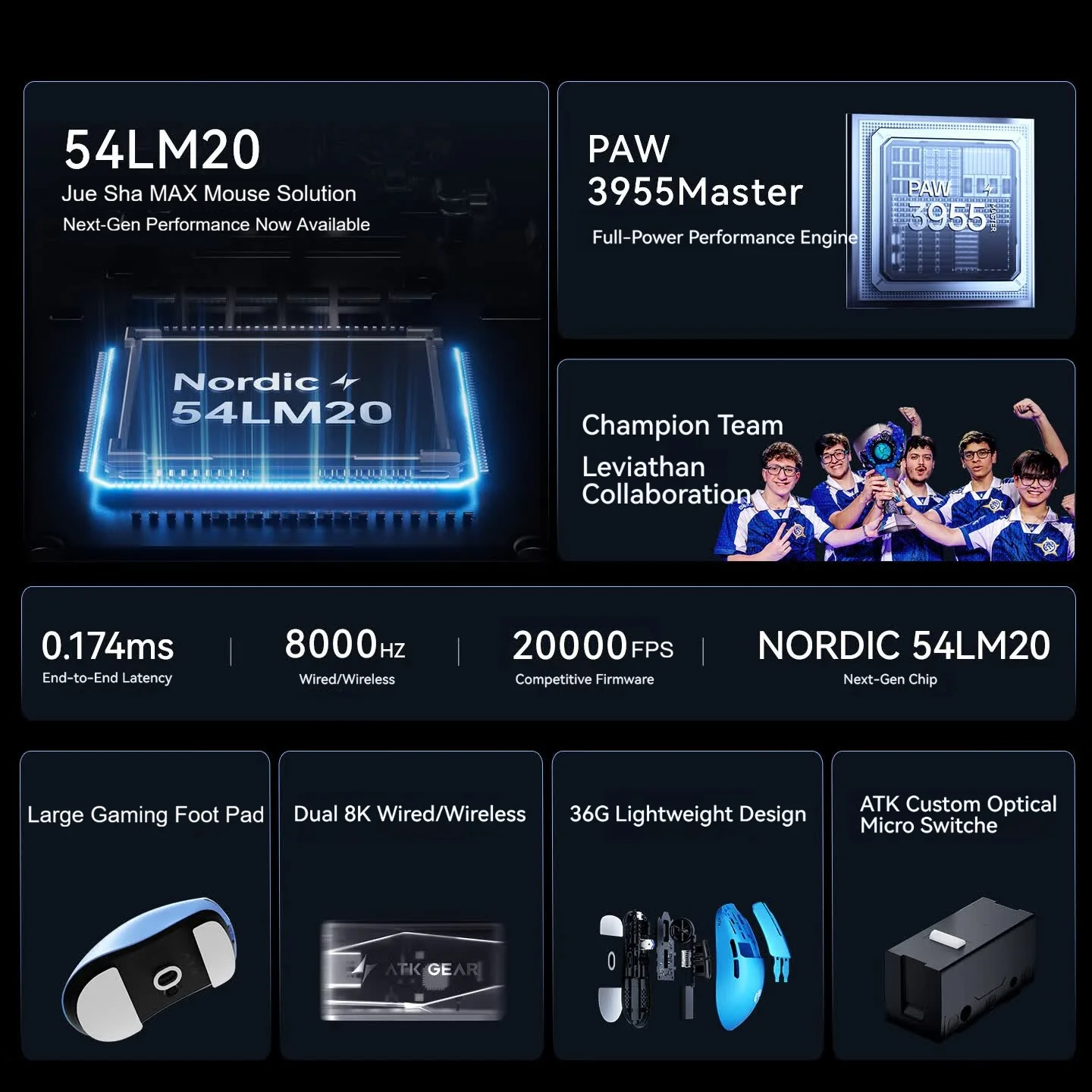 Souris de jeu sans fil ATK F1  - Esports Gaming Brands avis et prix