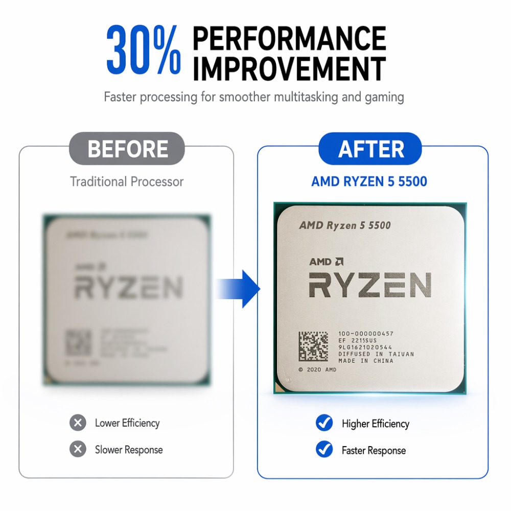 Processeur de bureau multi-tâc - Amd Cpu Ryzen 5 avis et prix